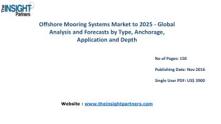 Offshore Mooring Systems Market Shares, Strategies, and Forecasts, Worldwide, 2016 to 2025– The Insight Partners