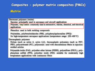 Composites - polymer matrix composites (PMCs)