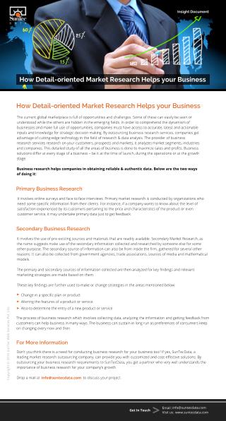 How Detail-oriented Market Research Helps your Business