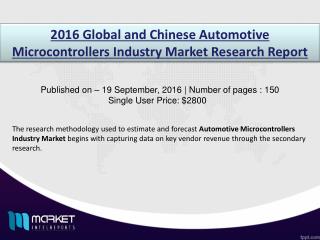 Forecasting and Research Analysis on the Automotive Microcontrollers Industry Market