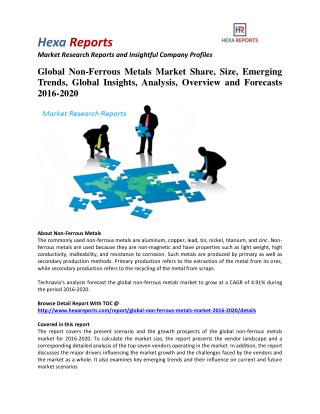 Global Non-Ferrous Metals Market Share, Industry Growth and Outlook 2016-2020: Hexa Reports