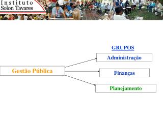 Gestão Pública