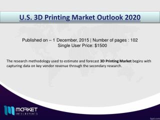 U.S. 3D Printing Market to Grow at a CAGR of 29% over the period 2015-2020 Market, Market analysis, Market forecast, Mar