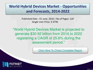 World Hybrid Devices Market Opportunities & Trends 2022