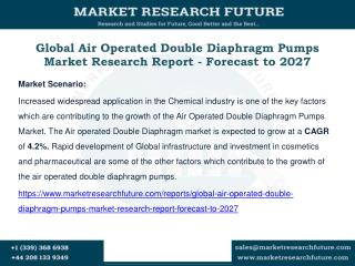 Air Operated Double Diaphragm Pumps Market Research