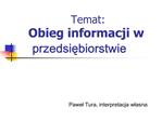 Temat: Obieg informacji w przedsiebiorstwie
