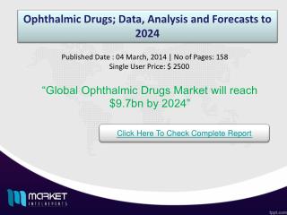World Ophthalmic Drugs Market Opportunities & Trends 2024
