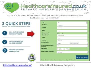 Private Health Insurance Comparison