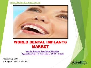 World Dental Implants Market Research & Forecast