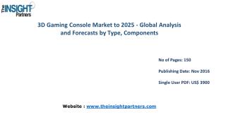 Strategic Assessment of Worldwide 3D Gaming Console Market – Forecast Till 2025 |The Insight Partners
