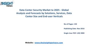 Data Center Security Market Opportunities and Strategic Focus Report |The Insight Partners