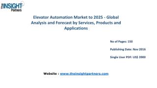 Strategic Analysis on Elevator Automation Market Forecast to 2025 |The Insight Partners