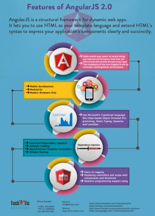 PPT - Features Of AngularJS 2.0 PowerPoint Presentation, Free Download ...