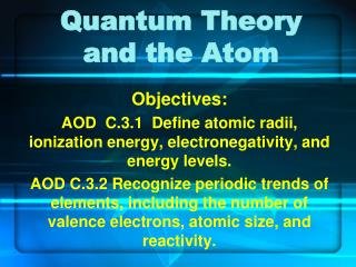 Quantum Theory and the Atom