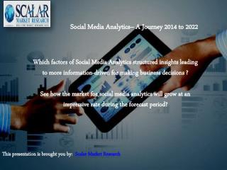 Social Media Analytics Market