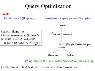 Query Optimization