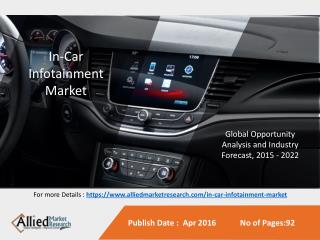In-Car Infotainment Market is Expected to Reach $33.8 Billion, Globally by 2022