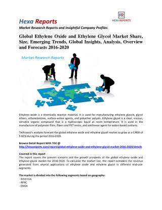 Global Ethylene Oxide and Ethylene Glycol Market Share, Industry Trends And Outlook 2016-2020: Hexa Reports