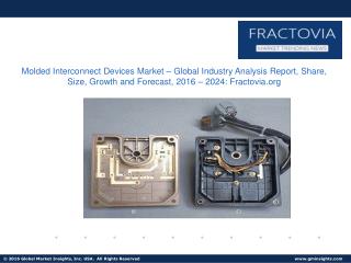 Molded Interconnect Devices Market – Global Industry Analysis Report, Share, Size, Growth, Price Trends and Forecast, 20