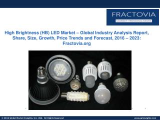 High Brightness (HB) LED Market – Global Industry Analysis Report, Share, Size, Growth, Price Trends and Forecast, 2023