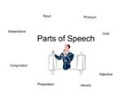 Parts of Speech