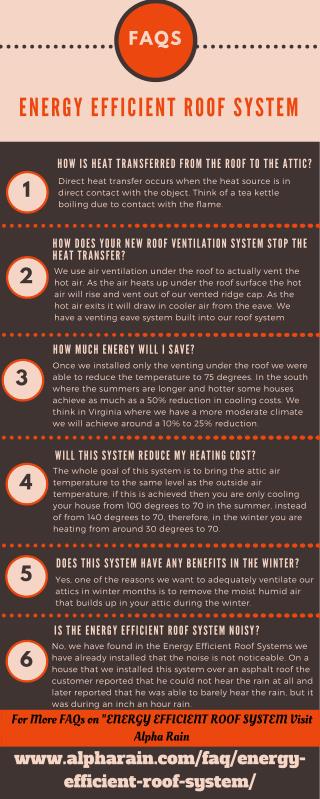 FAQs on Energy Efficient Roof System