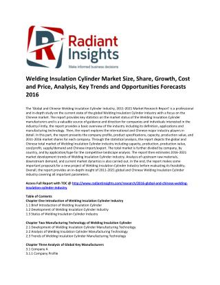 Welding Insulation Cylinder Market Size, Share, Analysis, Key Trends and Opportunities Forecasts 2016