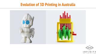 Evolution of 3D Printing in Australia