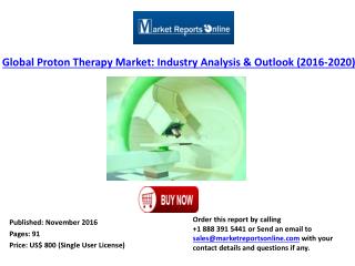 2016-2020 Global Proton Therapy Market Trends & Analysis