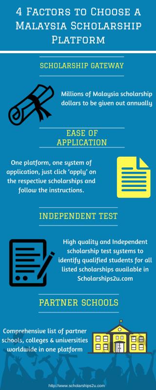 4 Factors to Choose a Malaysia Scholarship Platform