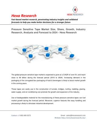 Pressure Sensitive Tape Market to Grow at 6% CAGR From 2016 To 2024 - Research Report by Hexa Research