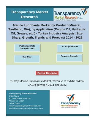 Turkey Marine Lubricants Market Revenue to Exhibit 3.48% CAGR between 2014 and 2022