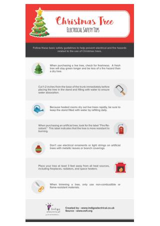 Christmas Tree Electrical Safety Tips