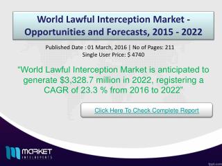 World Lawful Interception Market Opportunities & Growth 2022