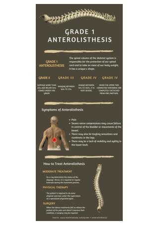 Grade 1 Anterolisthesis