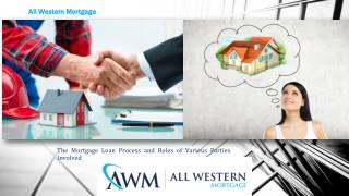 Mortgage Loan Originator