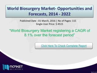 World Biosurgery Market- Opportunities and Forecasts, 2014 - 2022