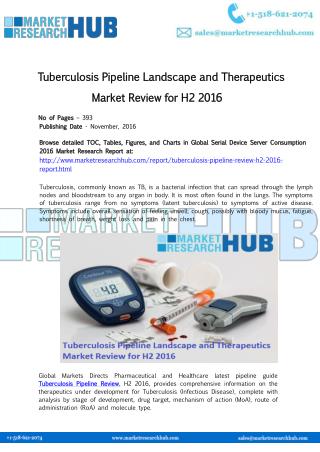 Tuberculosis Pipeline Landscape and Therapeutics Market Review for H2 2016