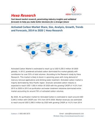 Activated Carbon Market Analysis, Size, Share, Growth and Forecast to 2020 | Hexa Research