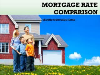 Online Mortgage Calculator