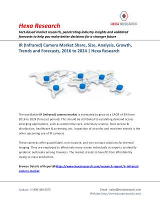 IR (Infrared) Camera Market size, share, analysis Report, 2024 | Hexa Research