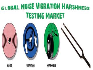 Global Noise Vibration Harshness Testing Market