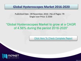 Global Hysteroscopes Market guidelines - research and analysis illuminated by new report 2020