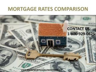 Canadian Mortgage Rates