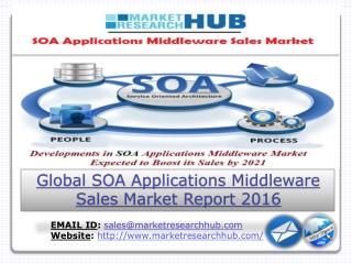 Global SOA Applications Middleware Sales Market Report 2016