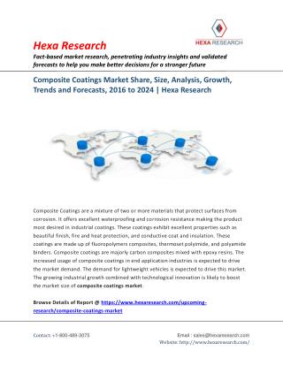 Composite Coatings Market Size, Share, Growth, Industry Analysis and Forecast to 2024 | Hexa Research