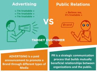 Why PR is better than Advertising-Best PR Agency