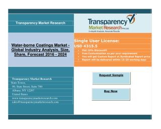 Water-borne coatings Market helps to provide harder coating VOC Architecture: Market Trends by 2024