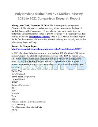 Polyethylene Global Revenue Market Industry Market Report