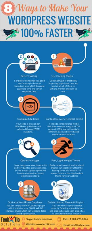 8 Ways to Make Your WordPress Website 100% Faster